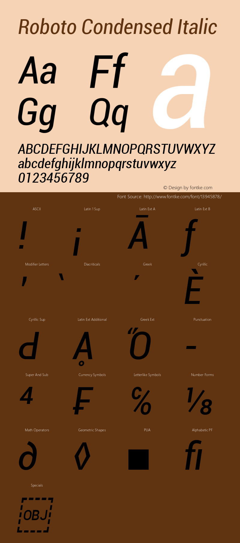 Roboto Condensed Italic Version 1.00000; 2011 Font Sample