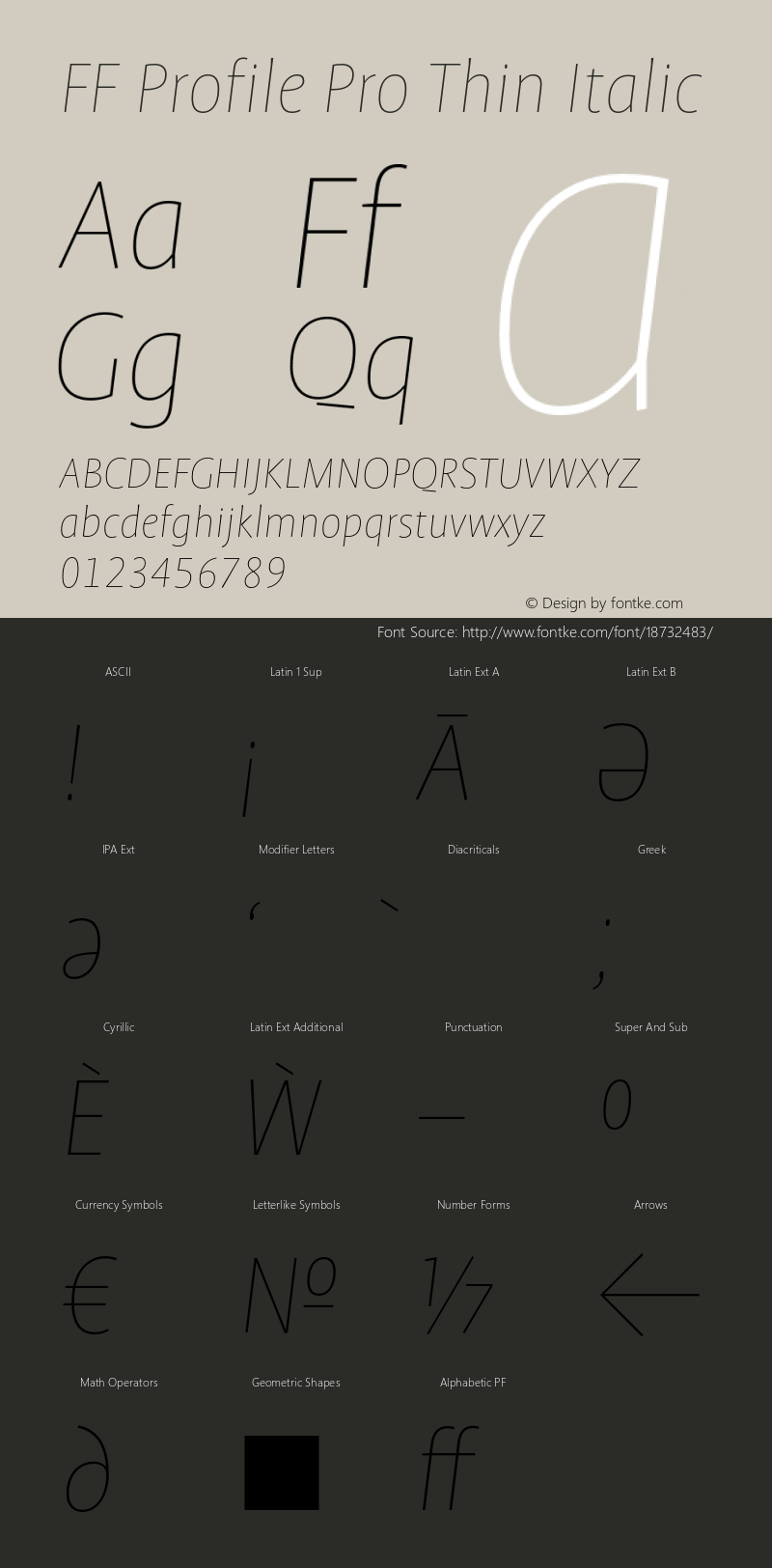 FF Profile Pro Thin Italic Version 7.504; 2013; Build 1024;com.myfonts.easy.fontfont.ff-profile.pro-thin-italic.wfkit2.version.4gLh Font Sample