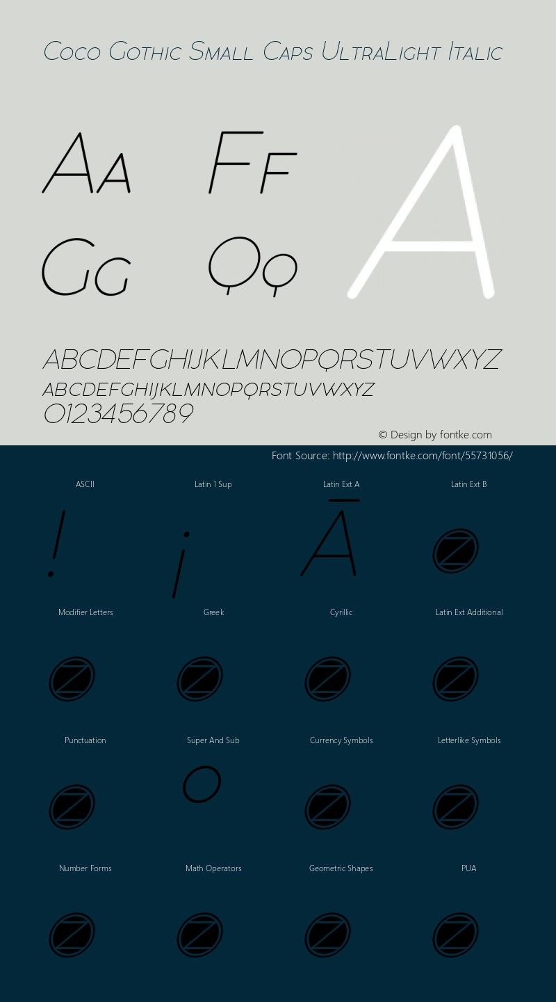 Coco Gothic Small Caps UltraLight Italic Version 2.001 Font Sample