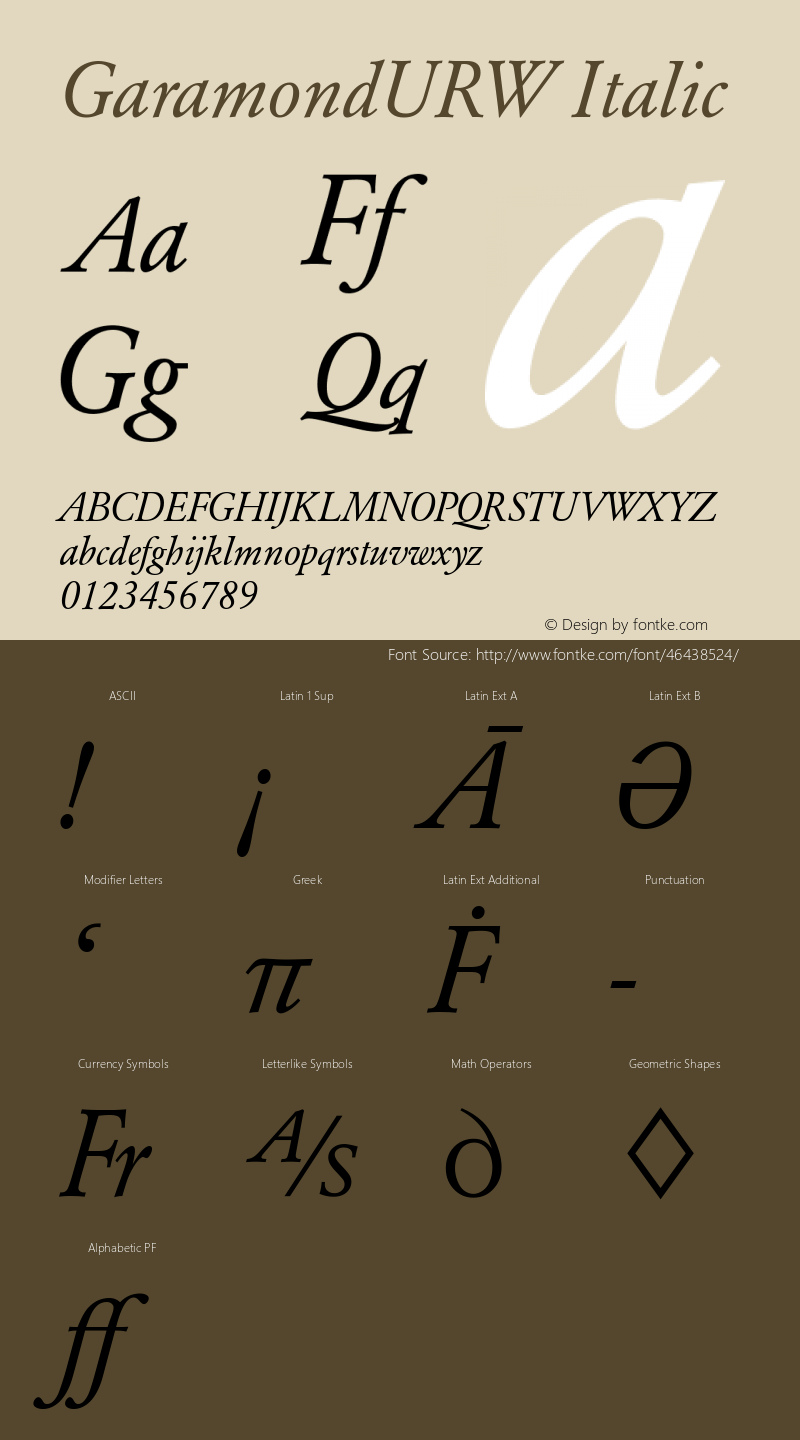 GaramondURW Italic Version 1.00 Font Sample