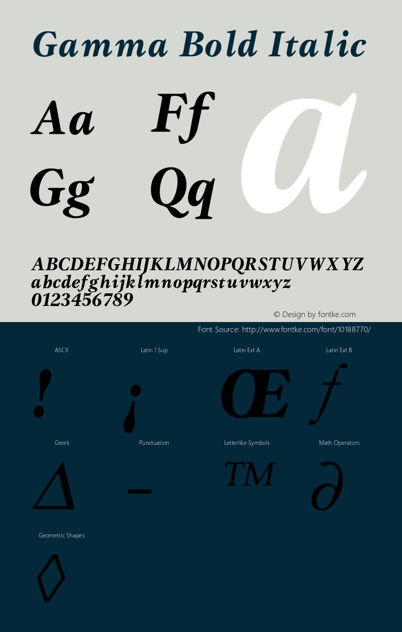 Gamma Bold Italic 001.000 Font Sample