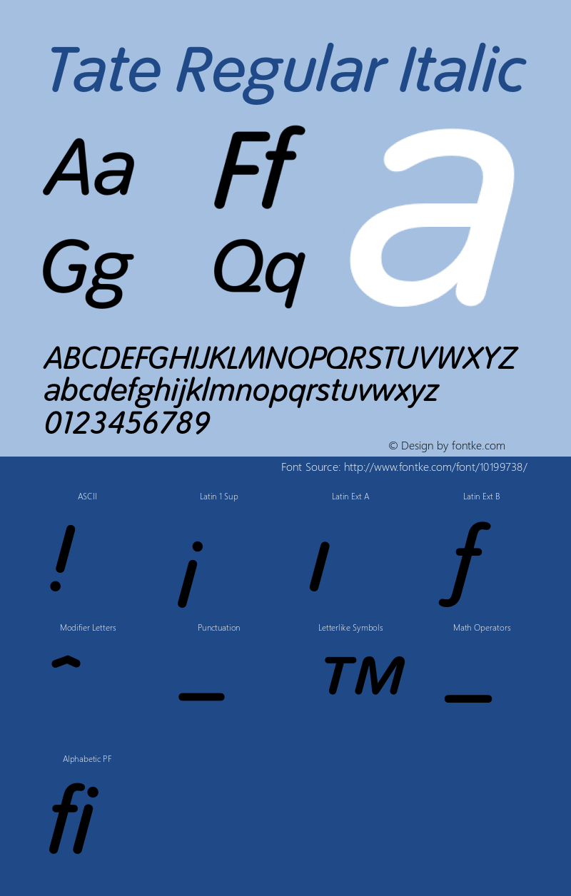 Tate Regular Italic 001.000 Font Sample