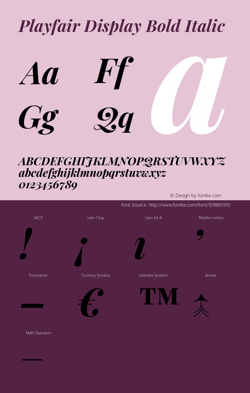 Playfair Display Bold Italic Version 1.200; ttfautohint (v1.8.2) Font Sample