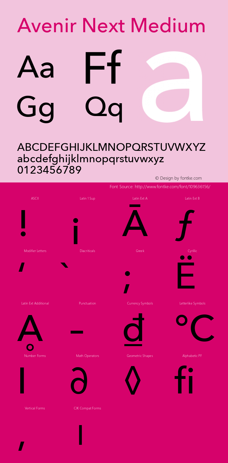 Avenir Next Medium 8.0d5e6 Font Sample