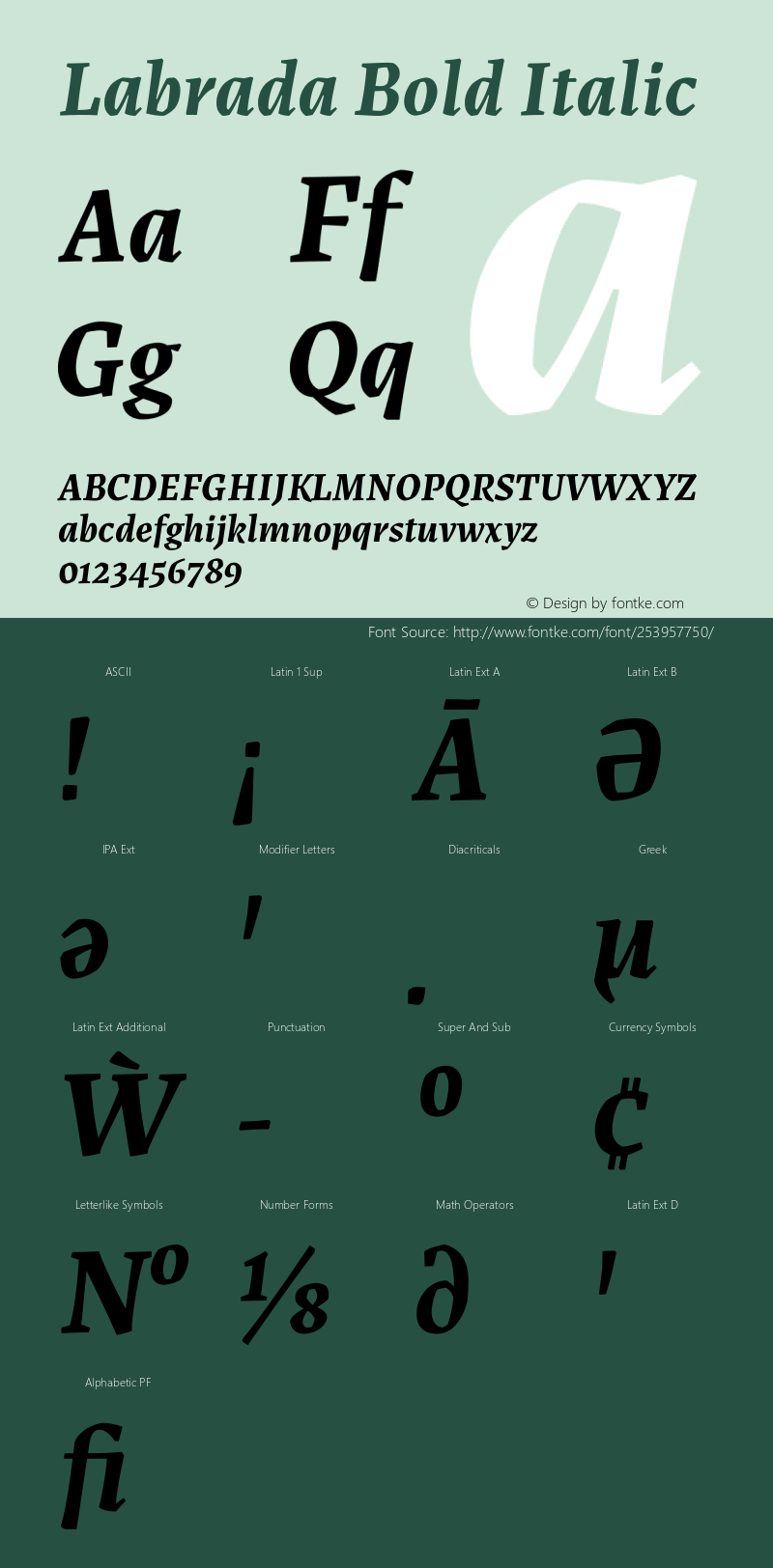 Labrada Bold Italic Version 1.000图片样张