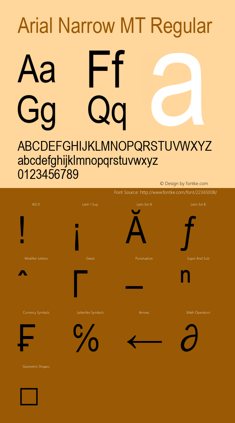 Arial Narrow MT Version 2.0 - June 6, 1995 Font Sample