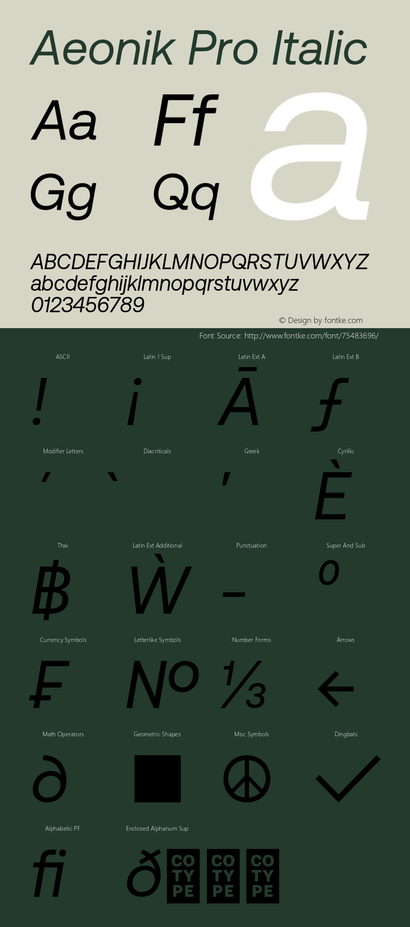 Aeonik Pro Regular Italic Version 1.002;hotconv 1.0.109;makeotfexe 2.5.65596 Font Sample