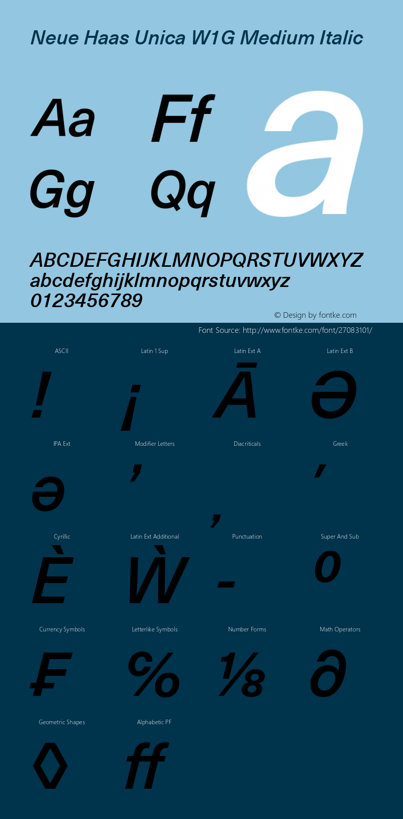 Neue Haas Unica W1G Medium It Version 1.00 Font Sample