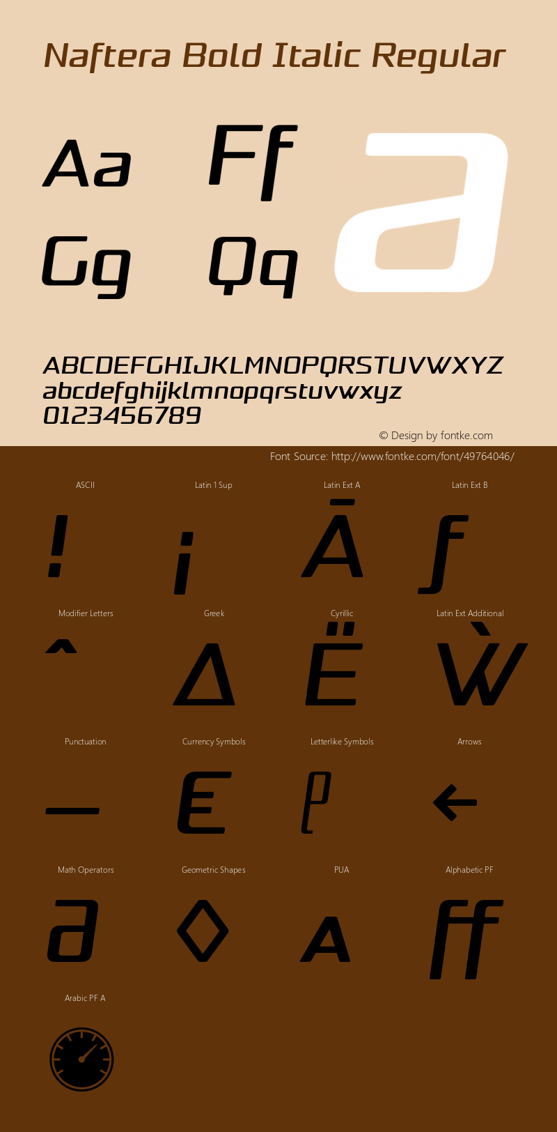 NafteraBoldItalic Version 1.000 2019 initial release Font Sample