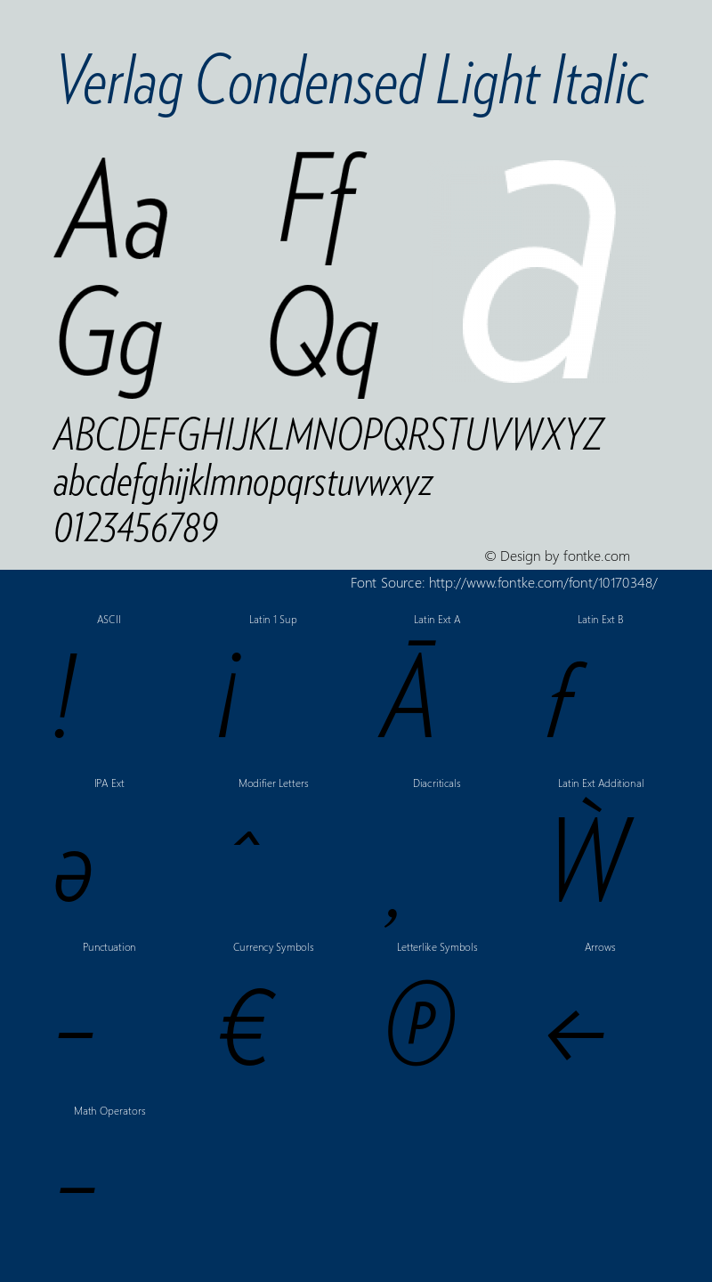 Verlag Condensed Light Italic Unknown Font Sample