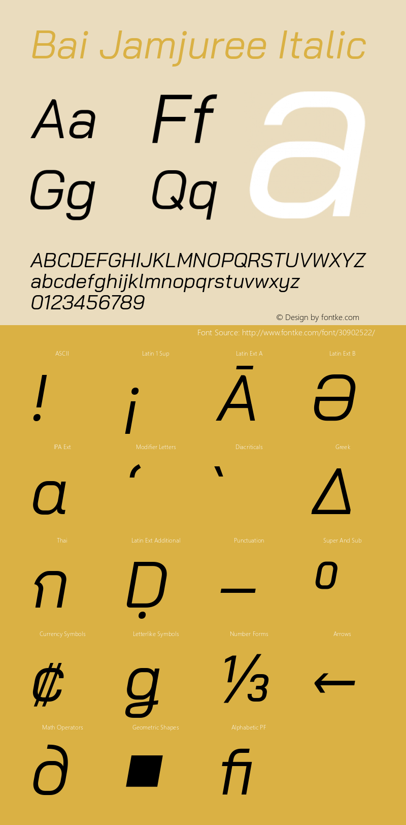 Bai Jamjuree Italic Version 1.000; ttfautohint (v1.6) Font Sample
