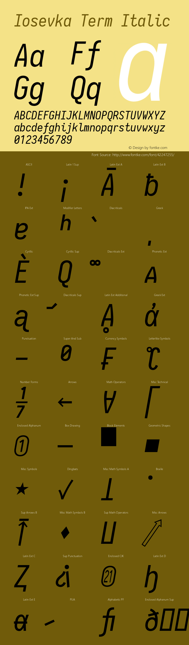 Iosevka Term Italic 2.3.2; ttfautohint (v1.8.3) Font Sample