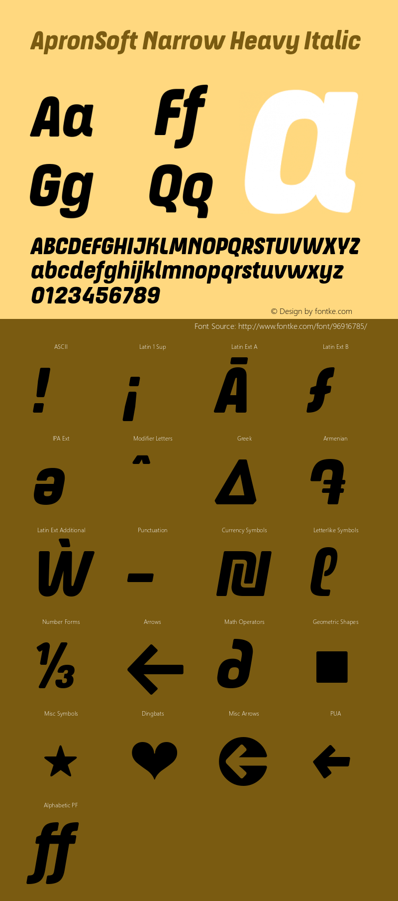 ApronSoft Narrow Heavy Italic 1.000 Font Sample