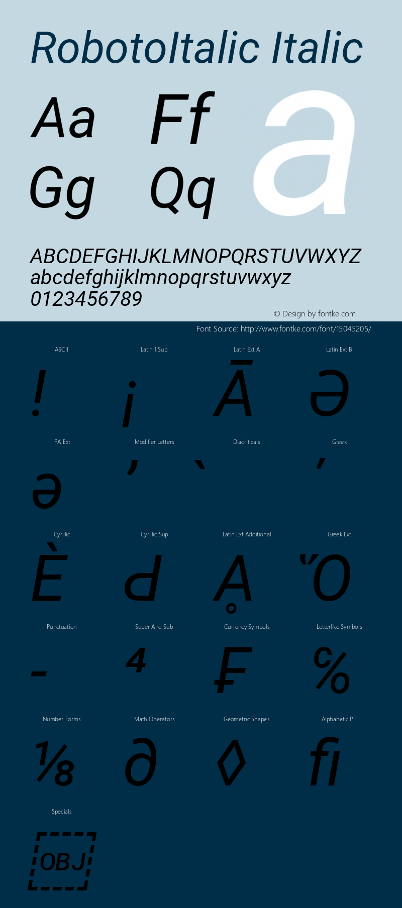 RobotoItalic Italic Version 2.001101; 2014 Font Sample