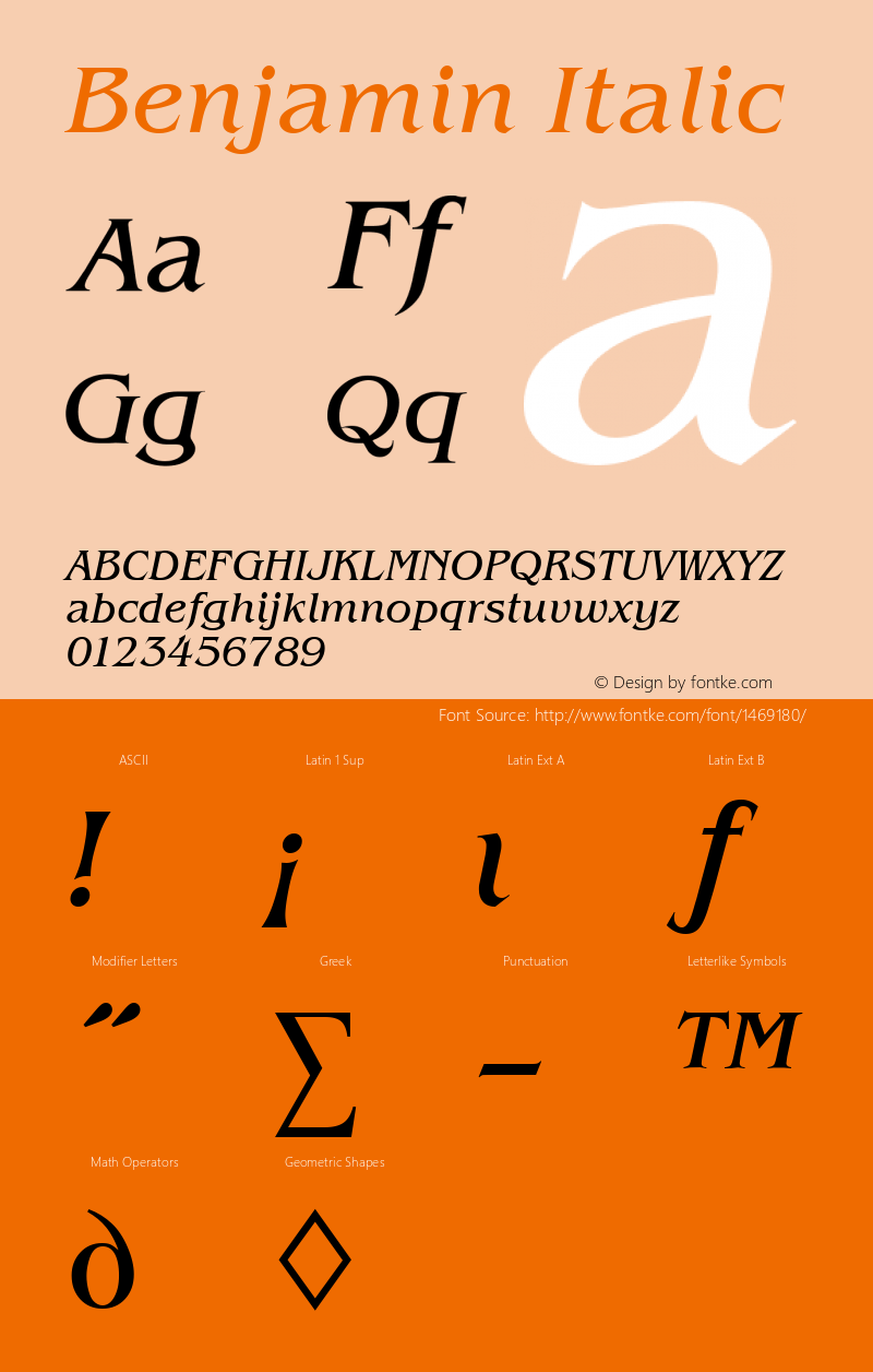 Benjamin Italic Altsys Fontographer 3.5  20.02.1994 Font Sample