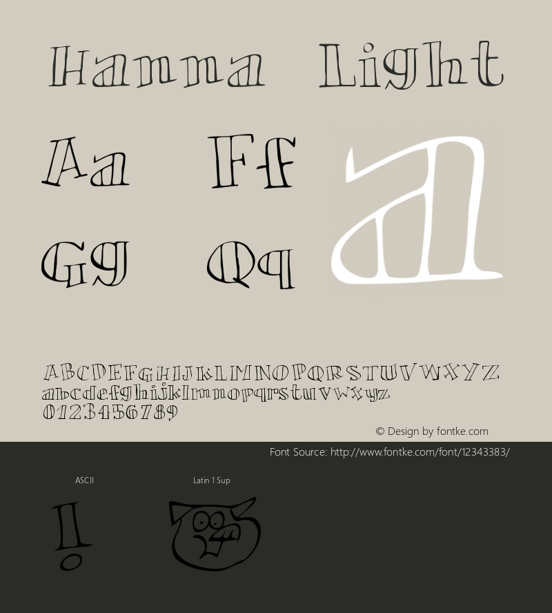 Hanna Light Version 001.000 Font Sample