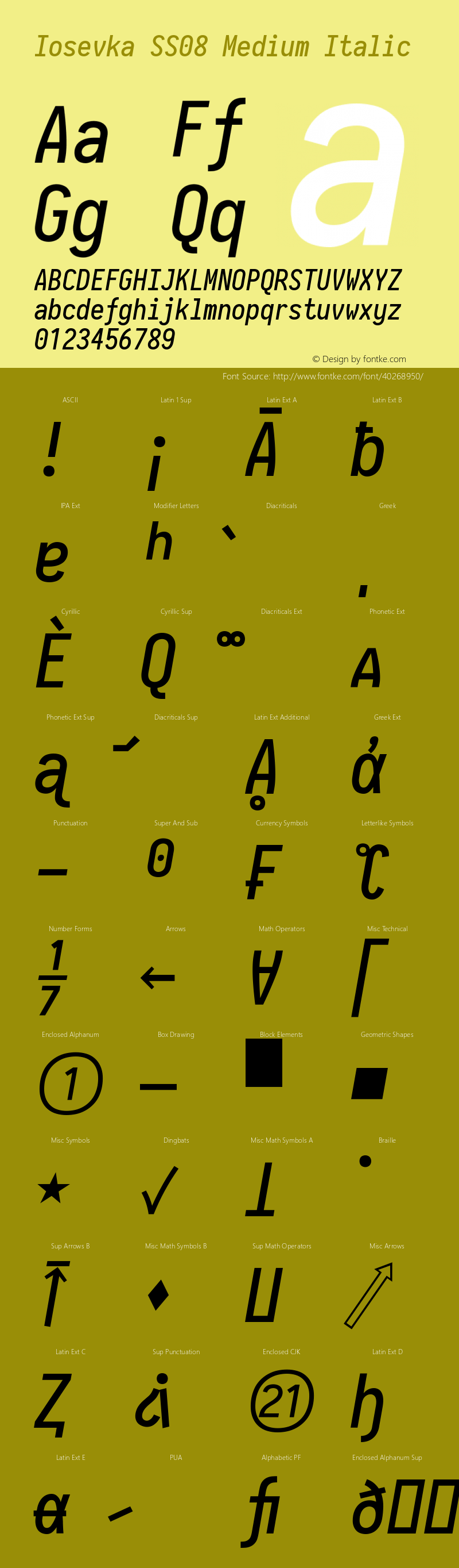 Iosevka SS08 Medium Italic 2.3.0 Font Sample