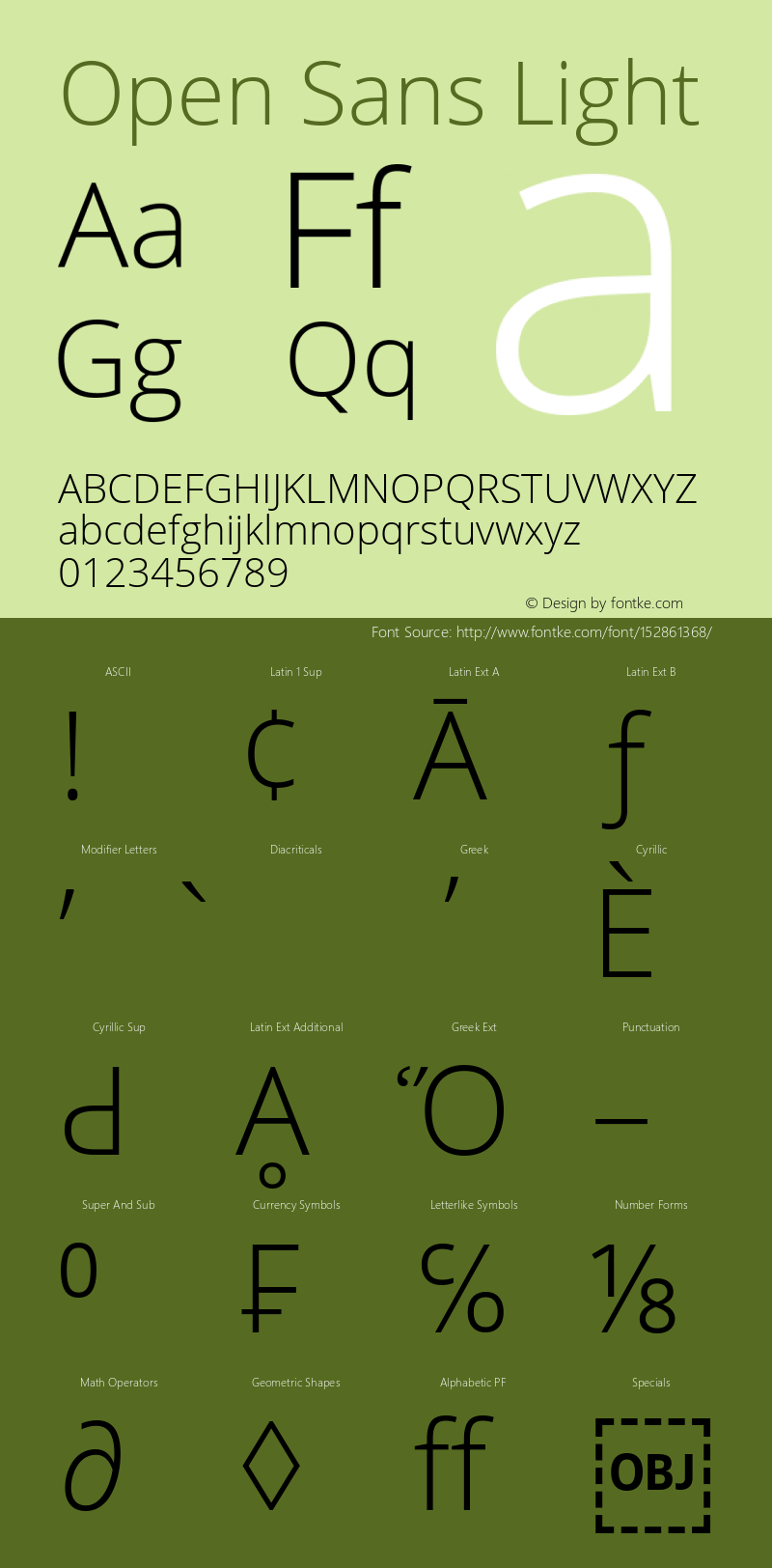 Open Sans Light Version 1.10 October 8, 2015 Font Sample