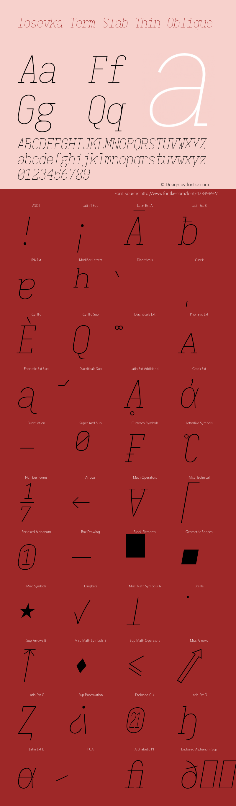 Iosevka Term Slab Thin Oblique 2.3.2 Font Sample