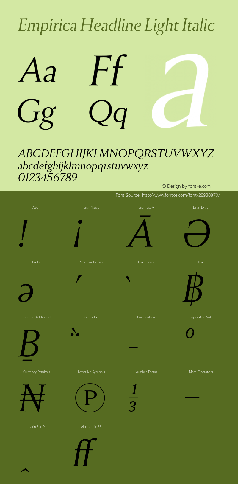 EmpiricaHeadLight-Italic Version 1.001 | w-rip DC20181205 Font Sample