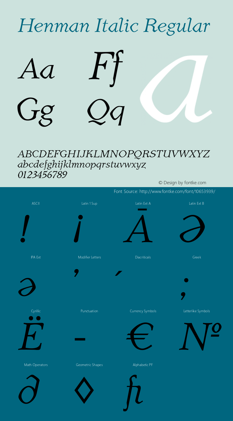 Henman Italic Regular Version 1.00 February 21, 2015, initial release Font Sample