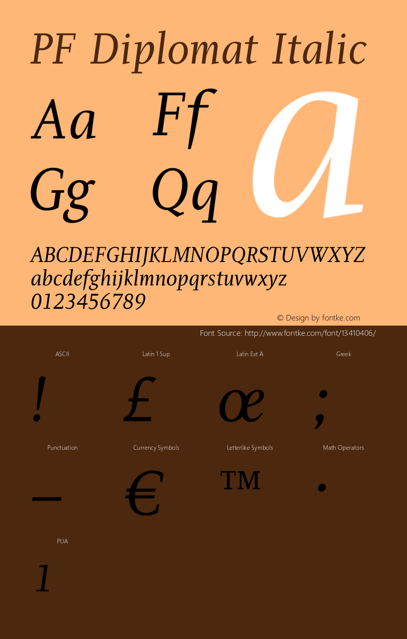 PF Diplomat Italic OTF 1.000;PS 001.000;Core 1.0.34 Font Sample