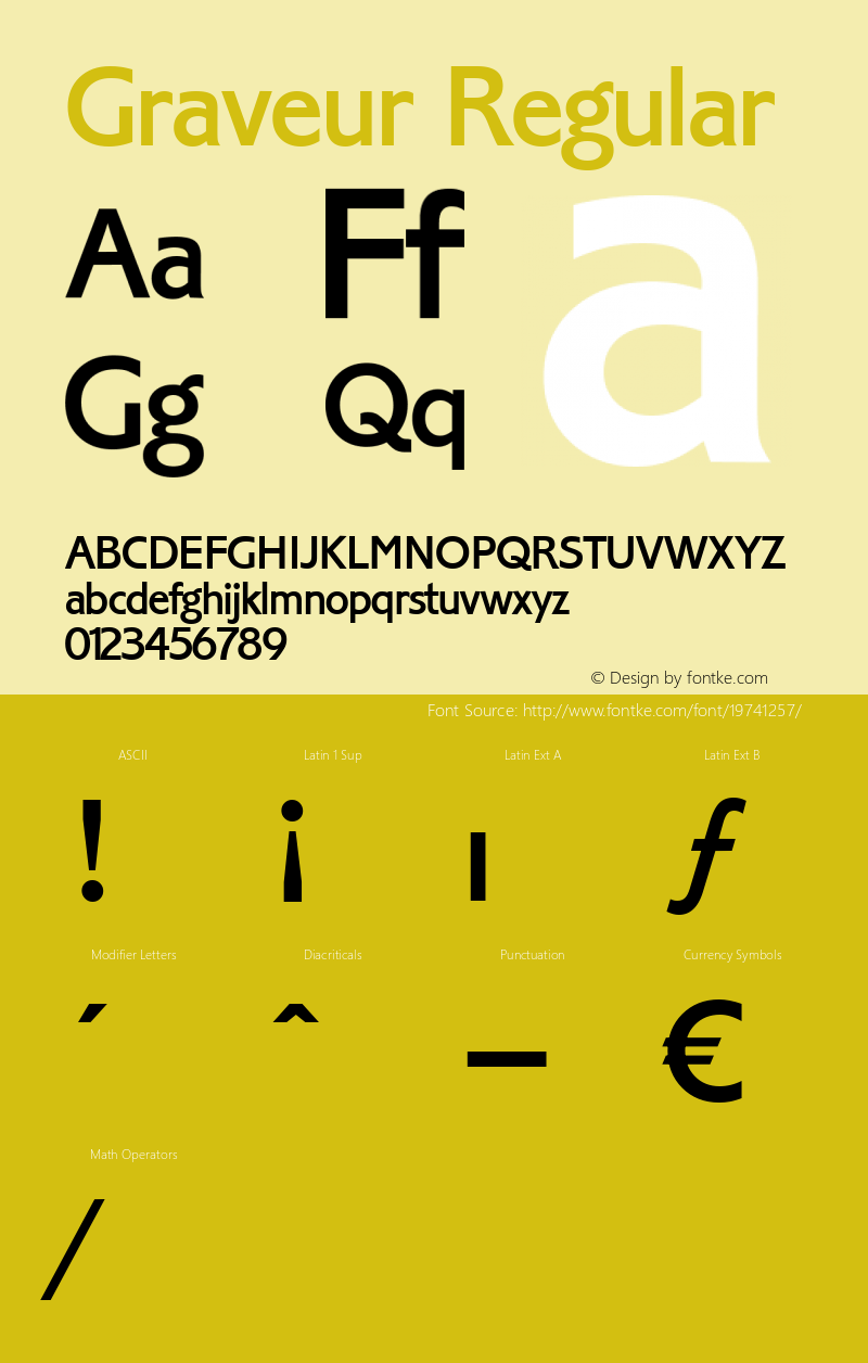 Graveur Brendel            :09.12.1994 Font Sample