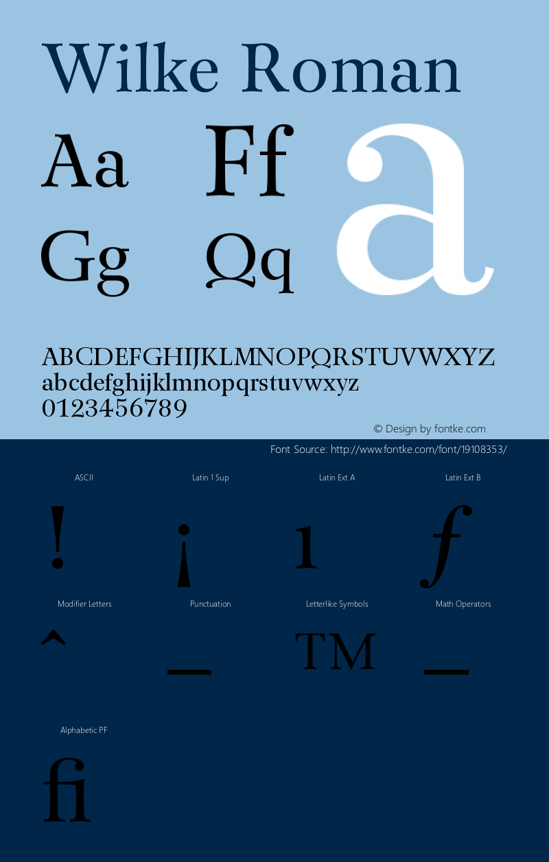 Wilke 55 Roman Version 001.001 Font Sample