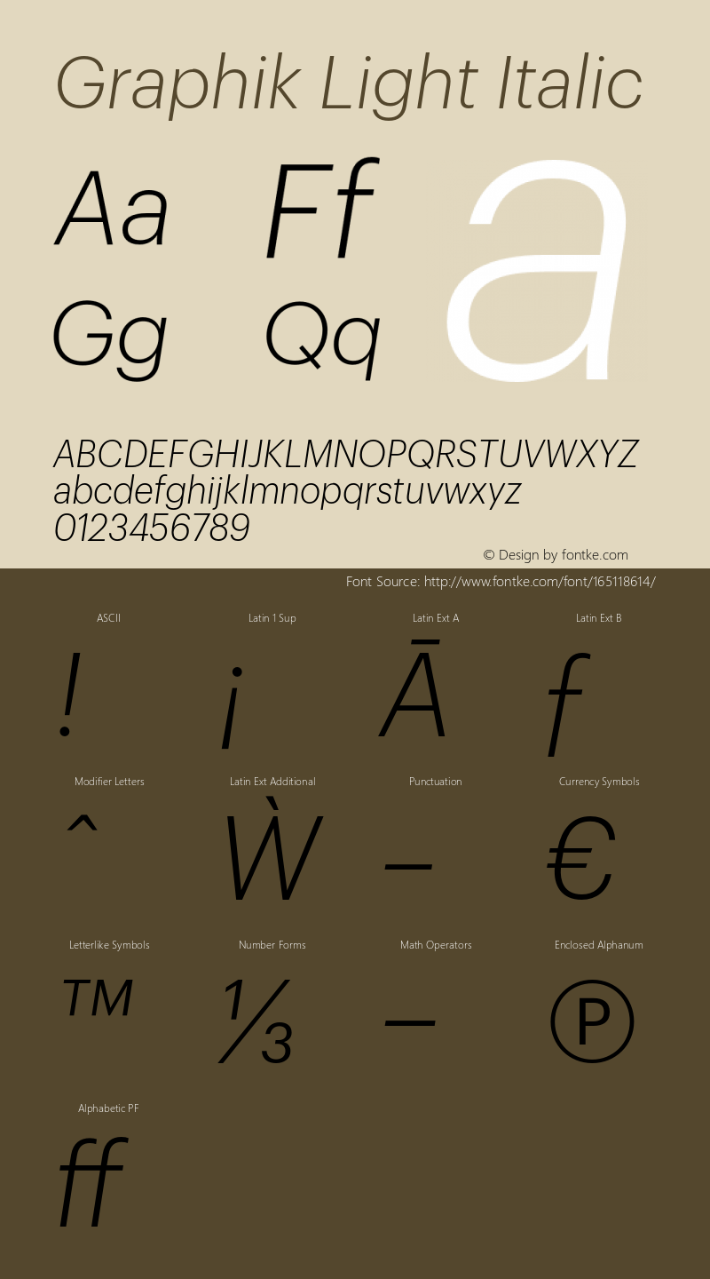 Graphik-LightItalic Version 1.001;PS 001.001;hotconv 1.0.57;makeotf.lib2.0.21895 Font Sample