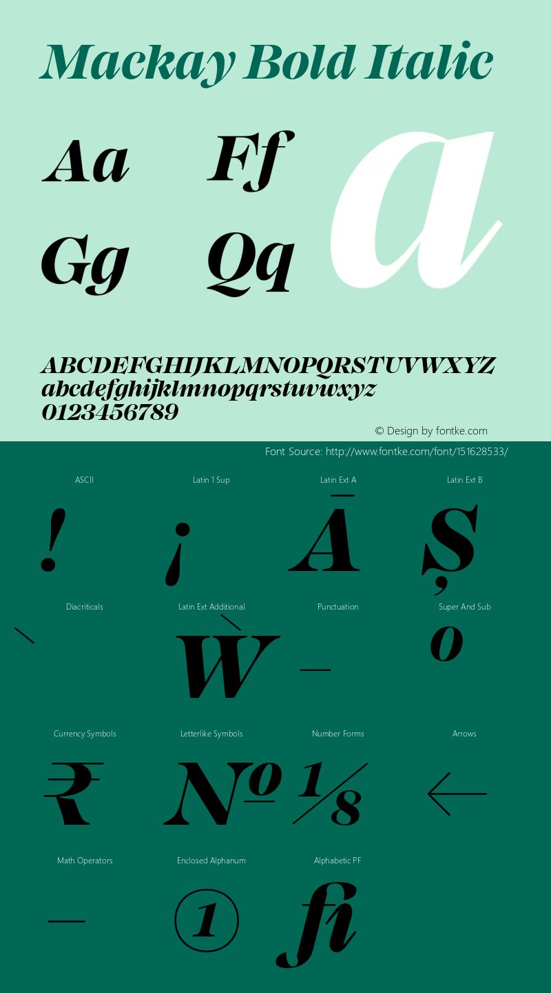 Mackay Bold Italic Version 1.000;PS 001.000;hotconv 1.0.88;makeotf.lib2.5.64775 Font Sample