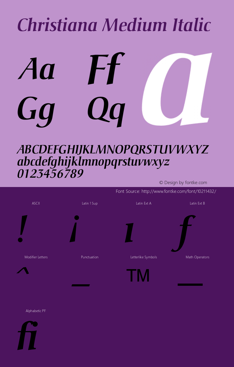 Christiana Medium Italic 001.000 Font Sample