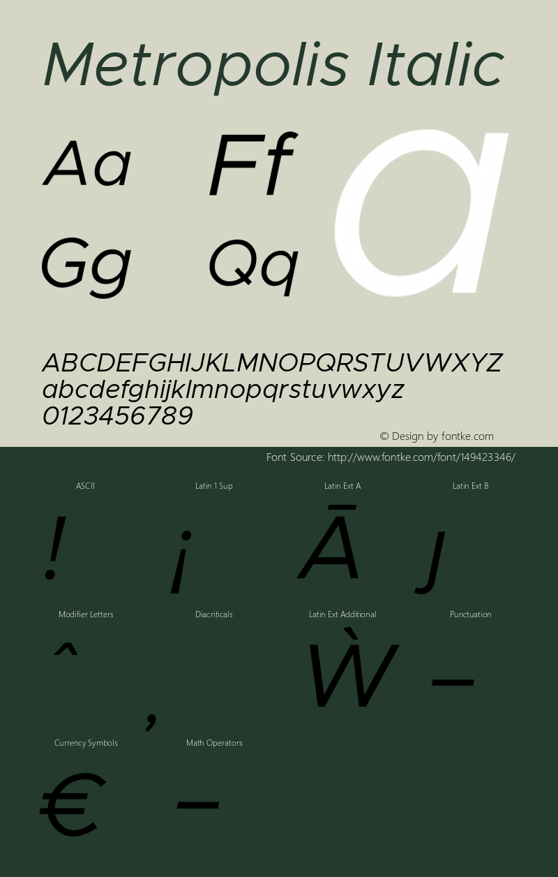 Metropolis Italic Version 1.000;PS 001.000;hotconv 1.0.88;makeotf.lib2.5.64775 Font Sample