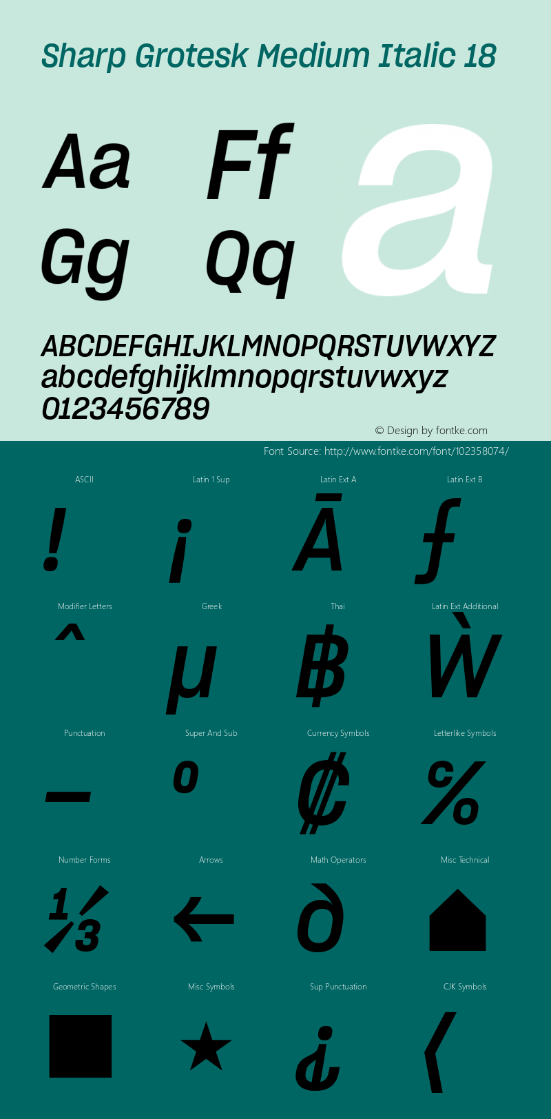 Sharp Grotesk Medium Italic 18 Version 1.003 Font Sample