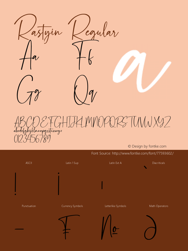 Rastyin Version 1.00;July 24, 2020;FontCreator 12.0.0.2525 64-bit Font Sample