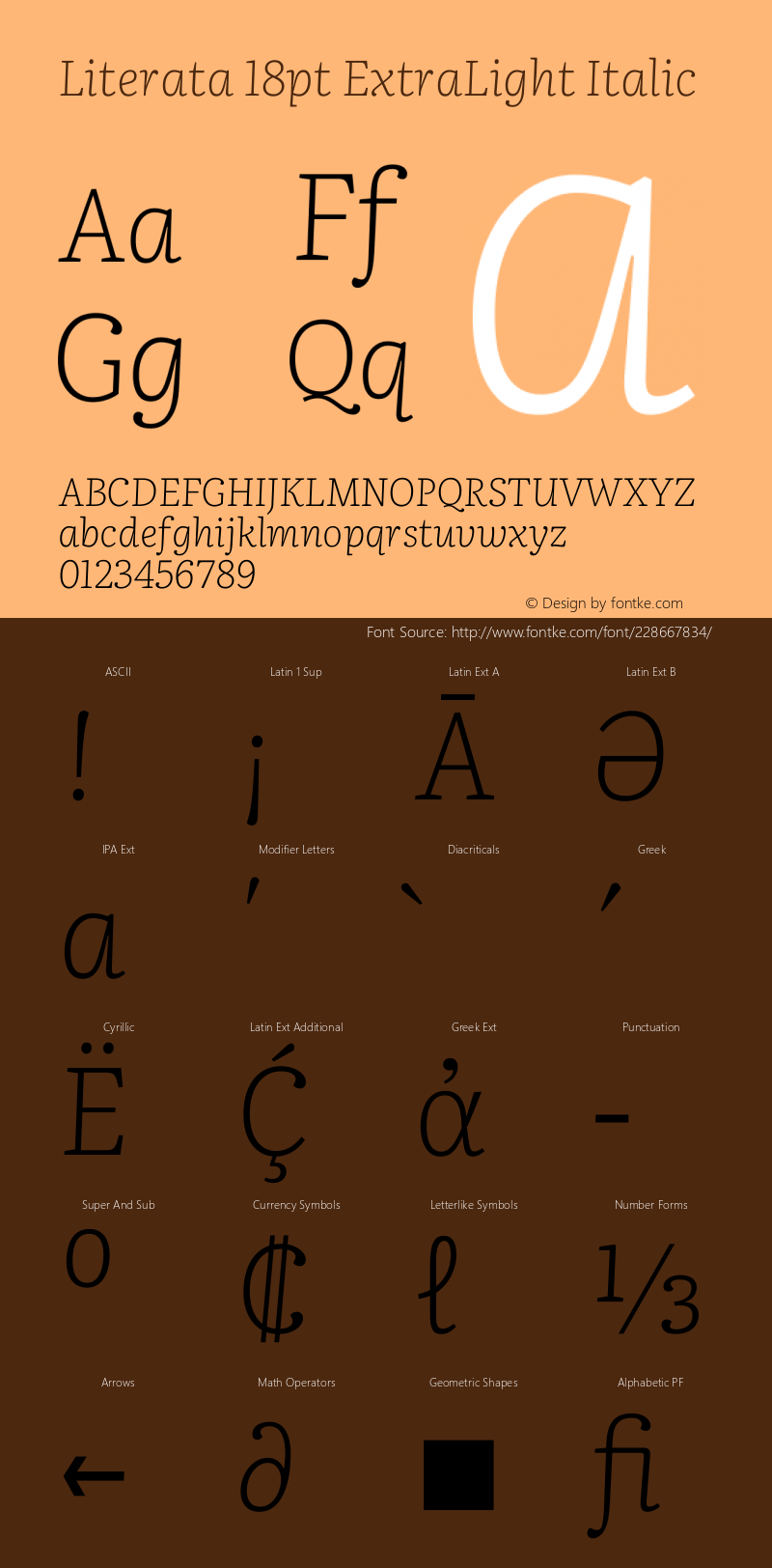 Literata 18pt ExtraLight Italic Version 3.002图片样张