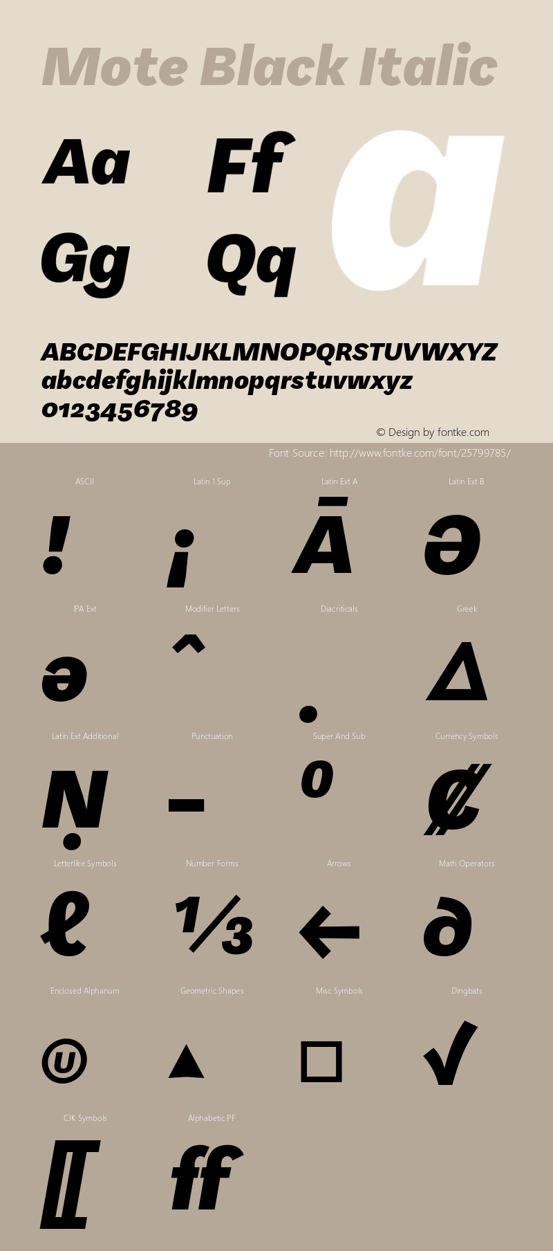 Mote Blk Ita Version 001.000; 2013 Font Sample