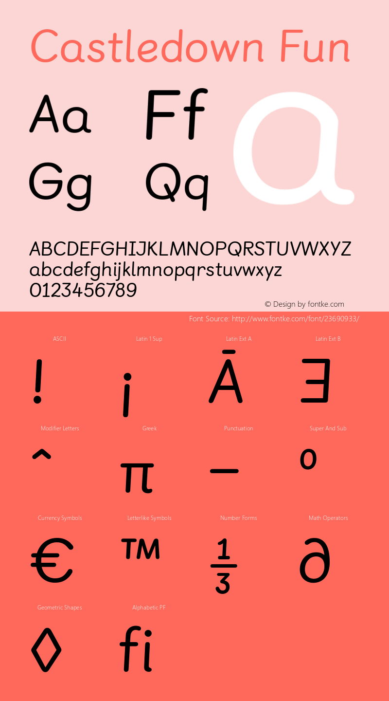 Castledown Italic Version 1.001; ttfautohint (v1.5) Font Sample