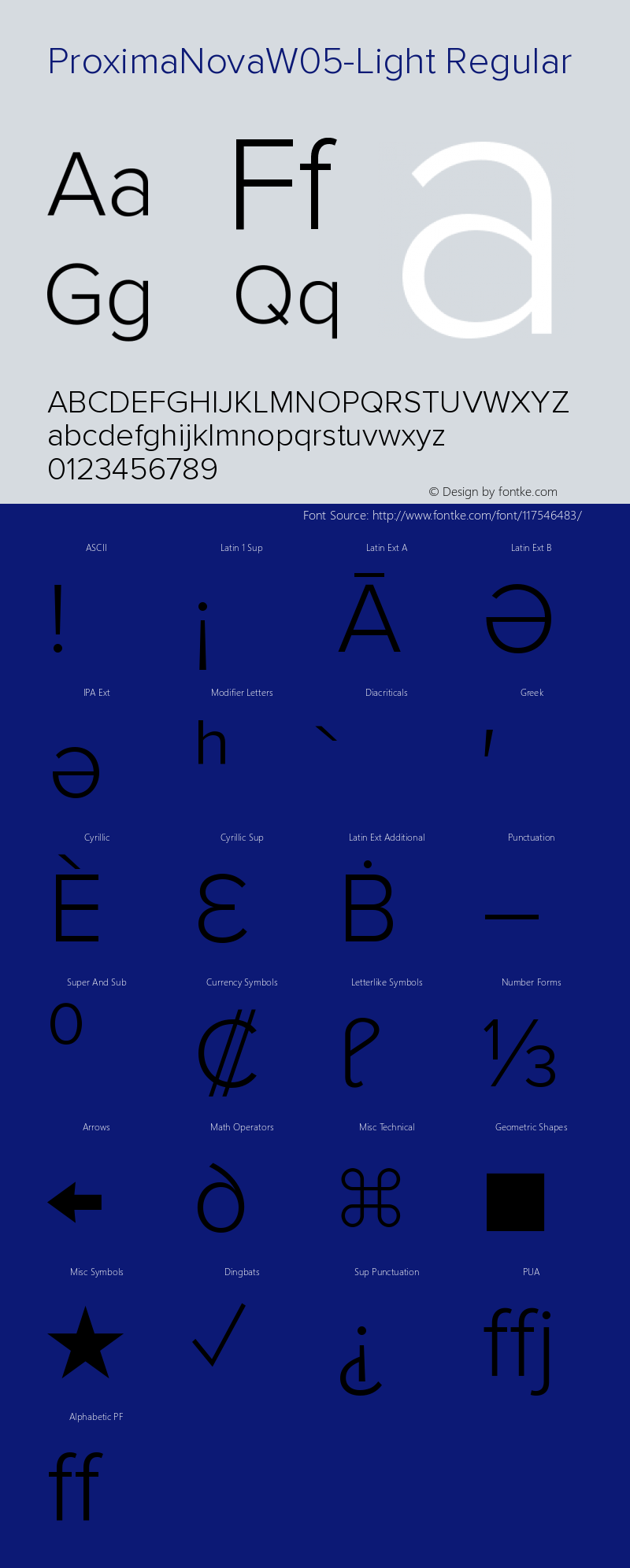 Proxima Nova W05 Light Version 3.014 Font Sample