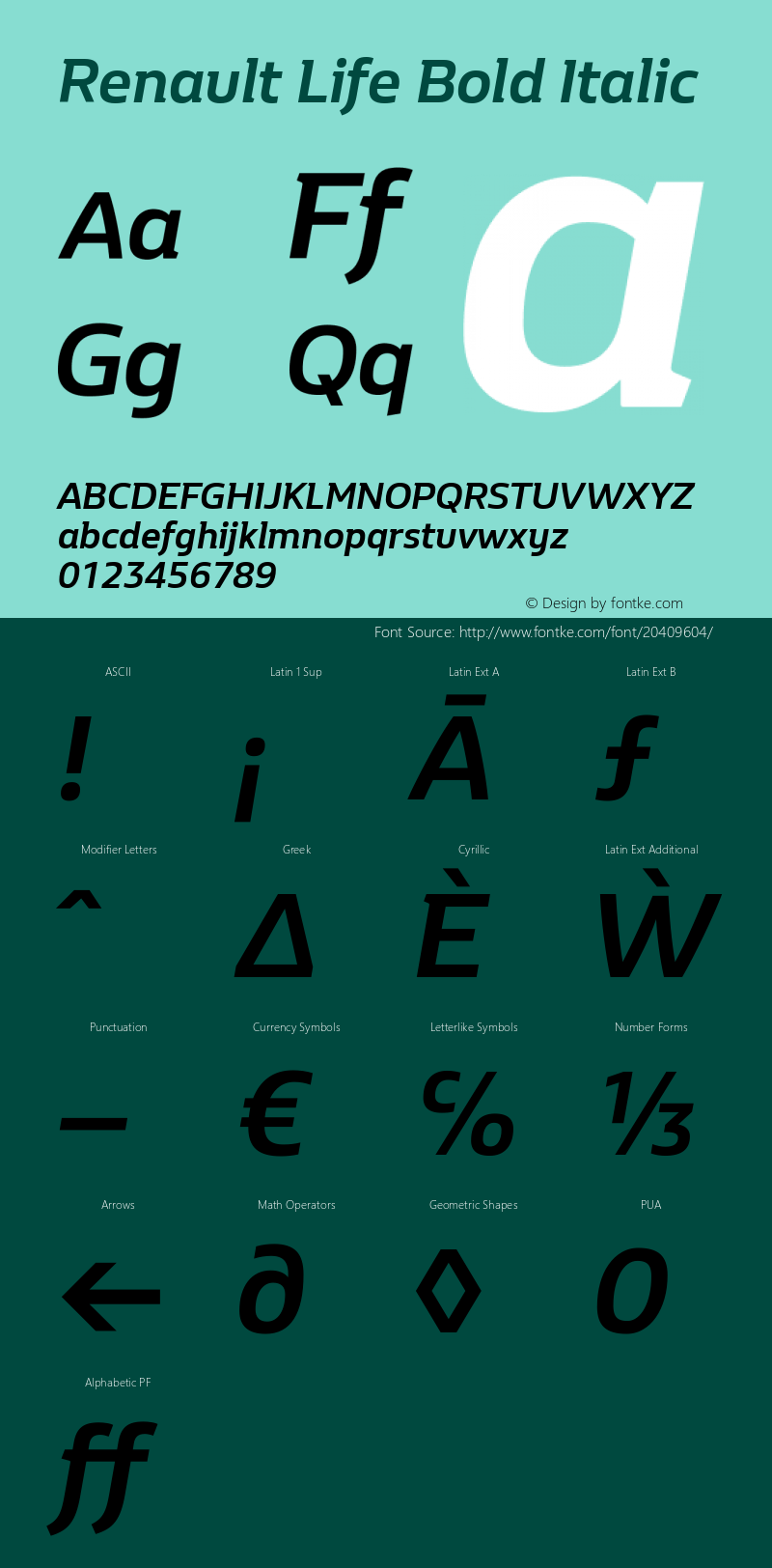 RenaultLife-BoldItalic Version 1.000 Font Sample