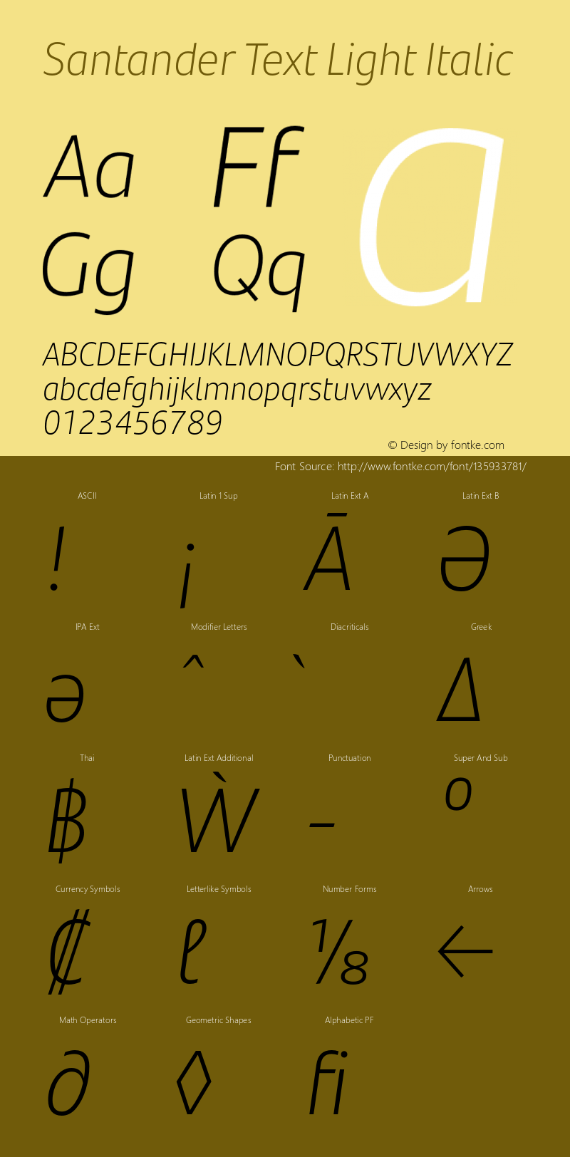 SantanderTextW05-LightIt Version 1.000 | wf-rip DC20181015 Font Sample