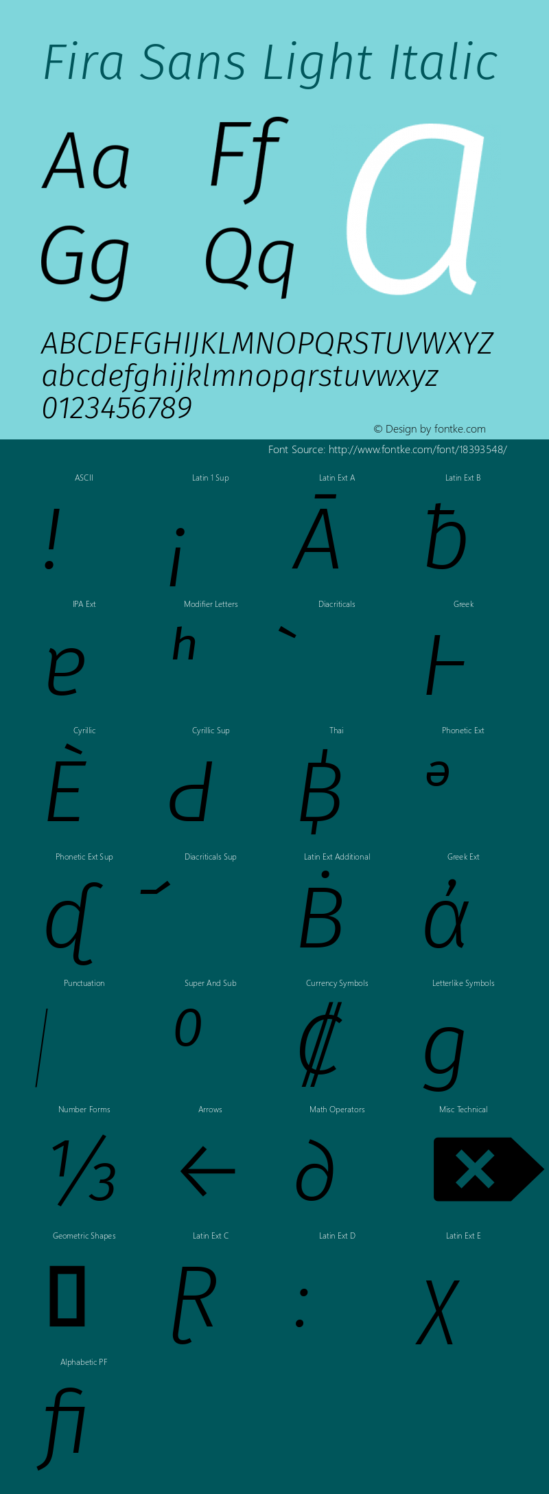 Fira Sans Light Italic Version 4.203 Font Sample