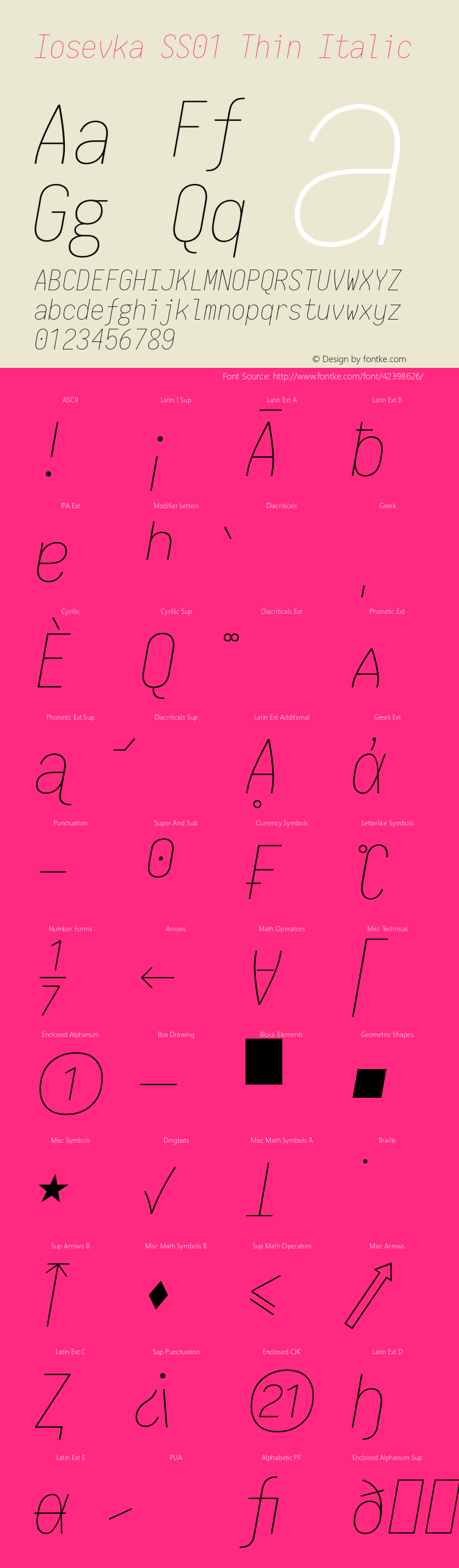 Iosevka SS01 Thin Italic 2.3.2; ttfautohint (v1.8.3) Font Sample