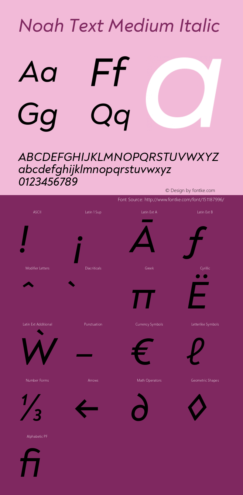 Noah Text Medium Italic Version 1.000;PS 001.000;hotconv 1.0.88;makeotf.lib2.5.64775 Font Sample