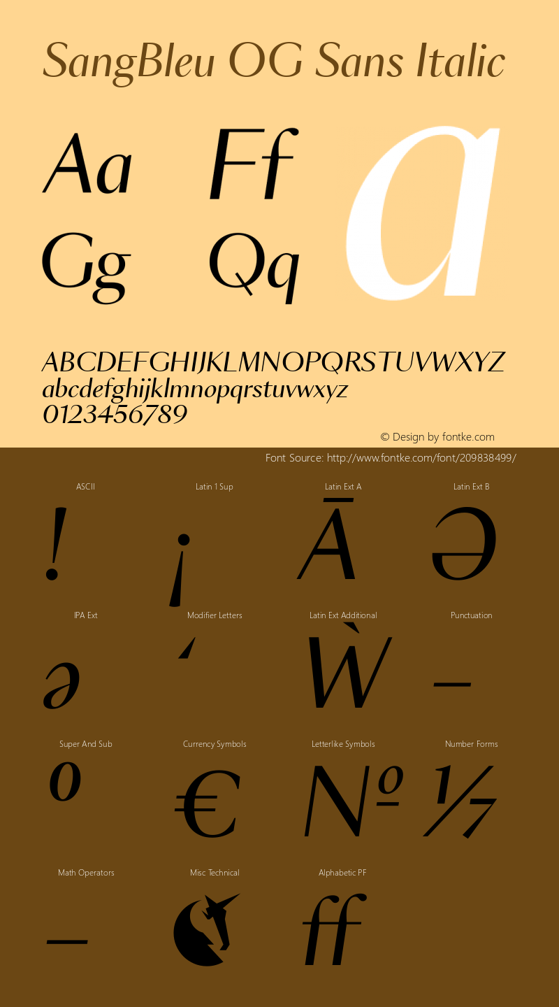 SangBleu OG Sans Italic Version 3.000图片样张