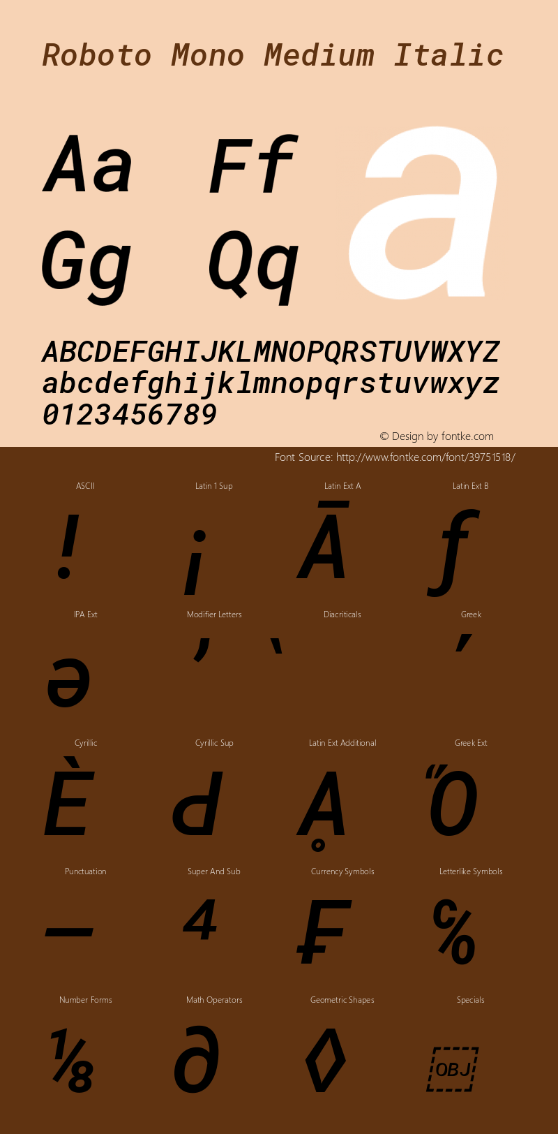 Roboto Mono Medium Italic Version 2.000985; 2015; ttfautohint (v1.3) Font Sample