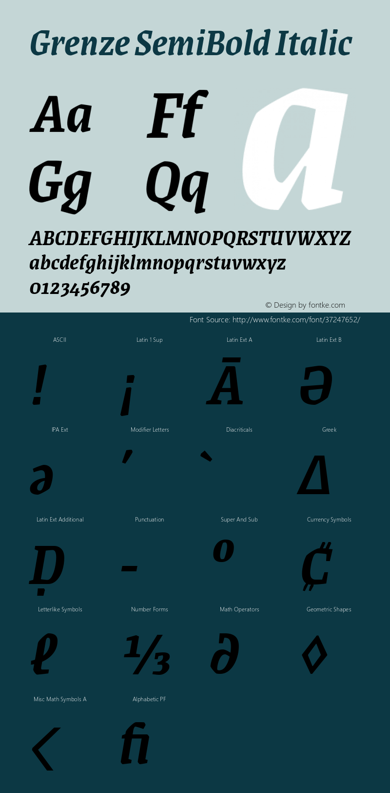Grenze SemiBold Italic Version 1.000; ttfautohint (v1.8) Font Sample