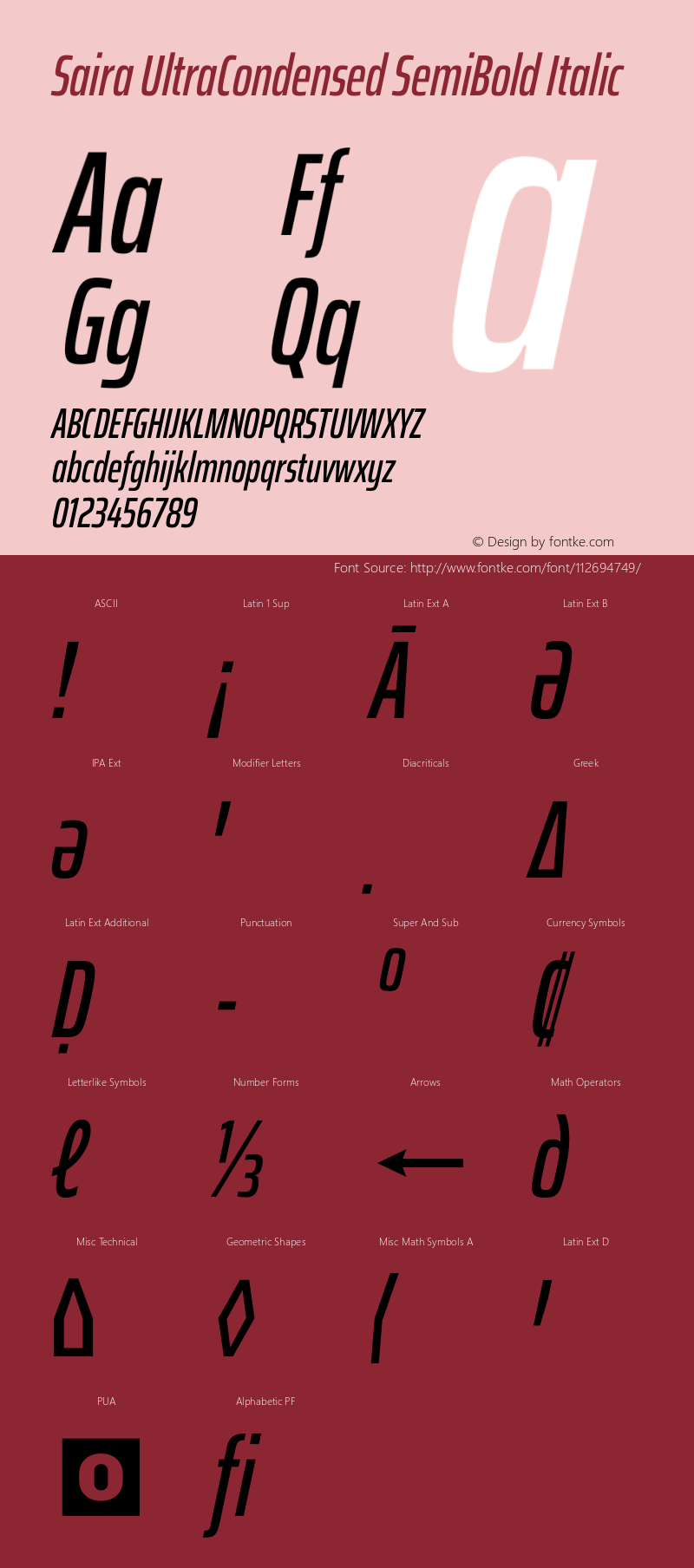 Saira UltraCondensed SemiBold Italic Version 1.100 Font Sample
