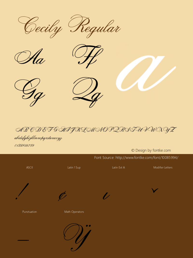 Cecily Regular Altsys Fontographer 4.0.3 2/6/94 Font Sample