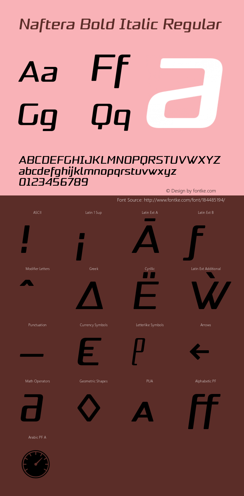 NafteraBoldItalic Version 1.000 2019 initial release图片样张