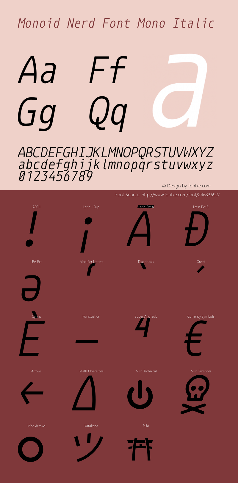 Monoid Italic Nerd Font Complete Mono Version 0.61;Nerd Fonts 1.2. Font Sample